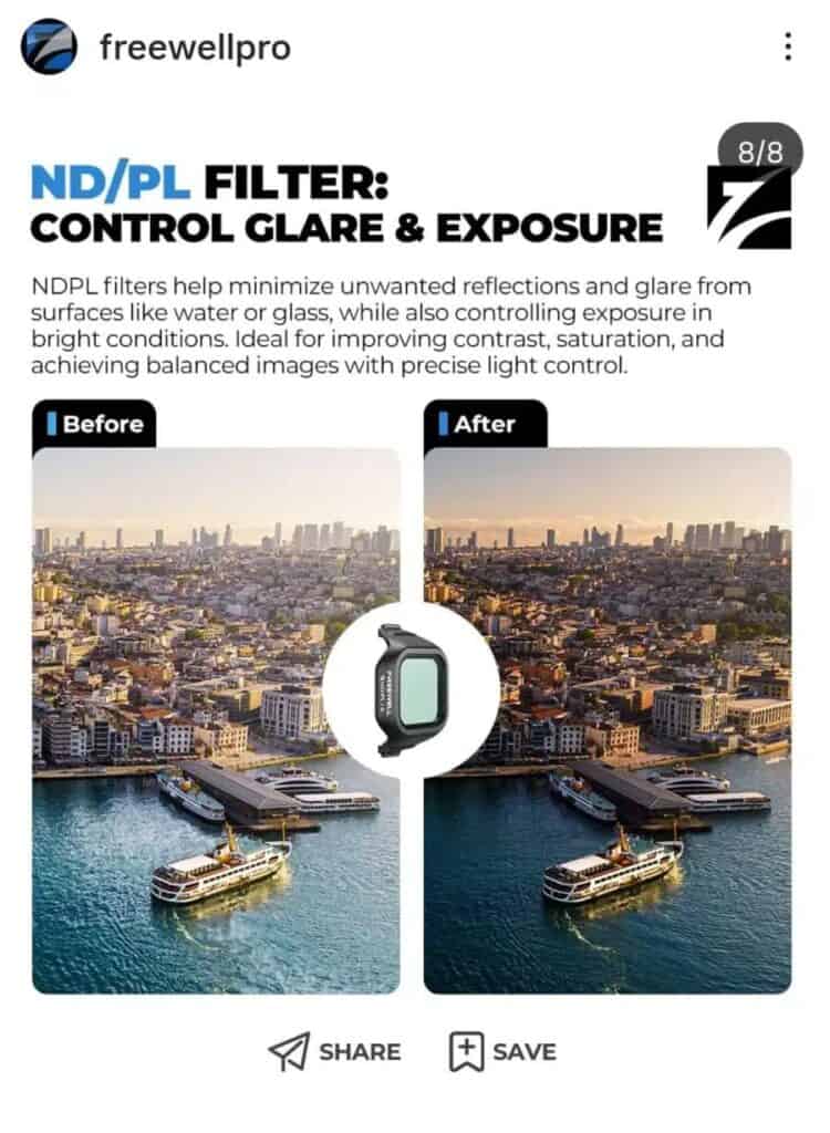 Czujnik ND/PL do dronów i aparatów, kontrola odblasków i naświetlenia, poprawa kontrastu zdjęć.