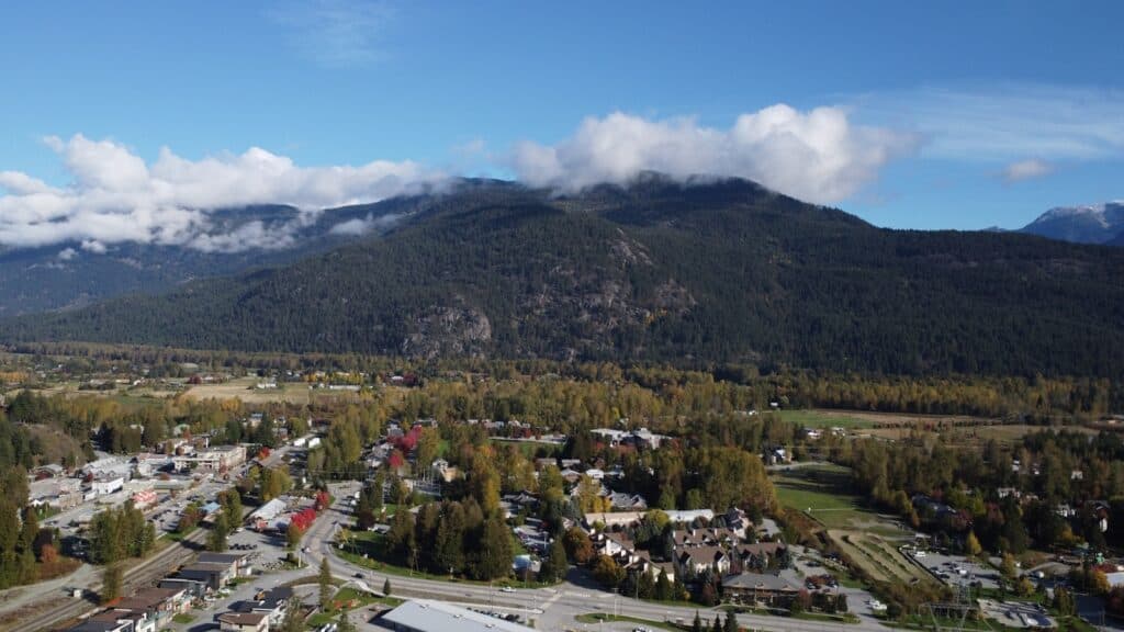 SORA 2.5 Procedura Oceny Ryzyka Dronów | Przewodnik 2025