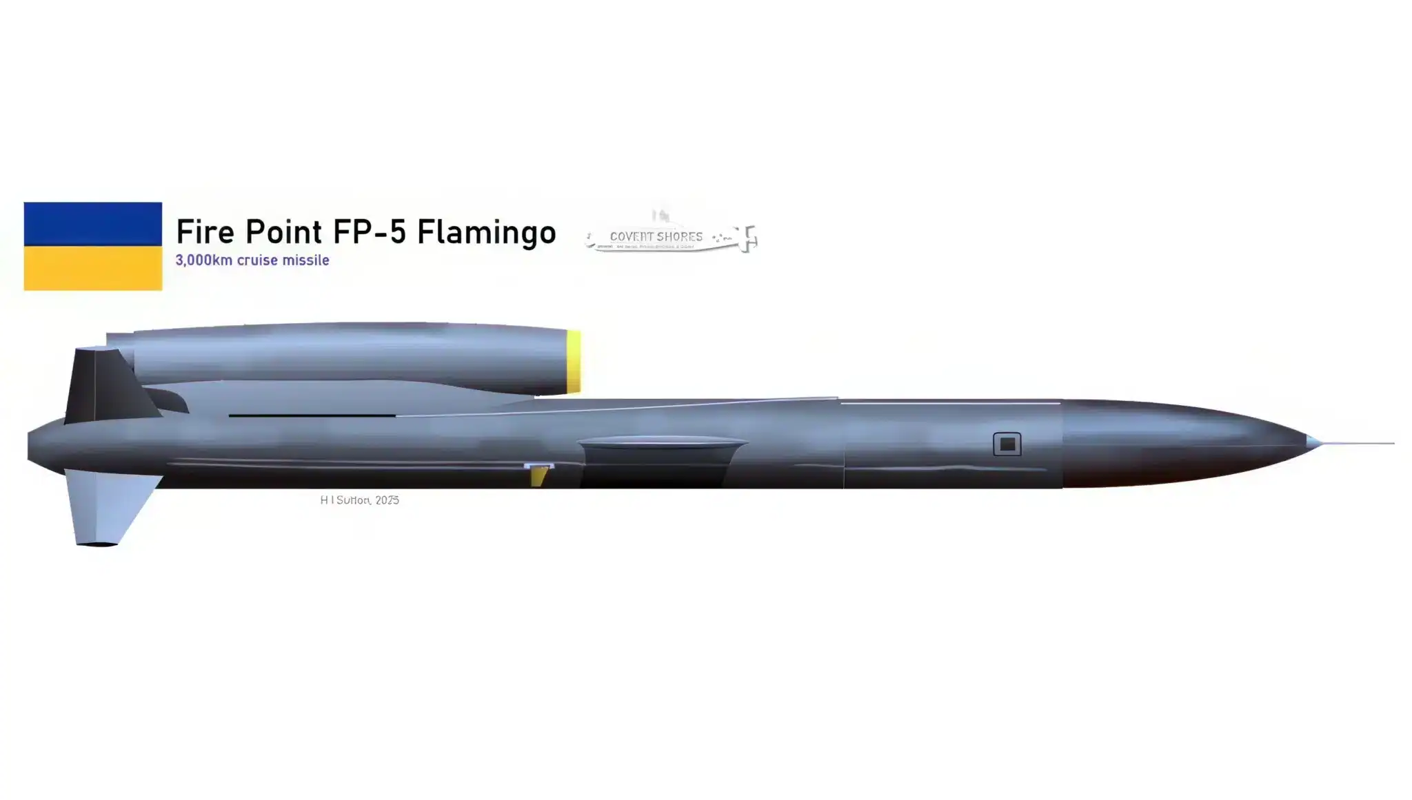 Wektor samolotu bezzałogowego imituje F-16.