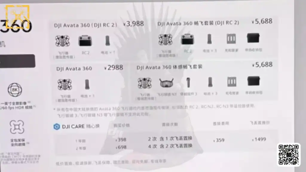 DJI Avata 360 cena – wyciek z Chin